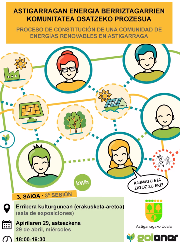 3ª Sesión: Proceso de constitución de una comunidad de energías renovables en Astigarraga
