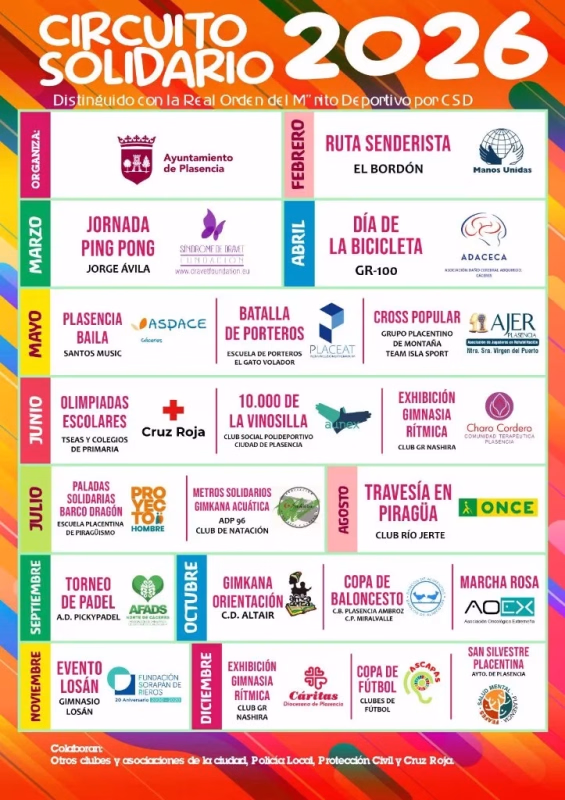 Circuito Solidrio de Plasencia 2026 en Plasencia