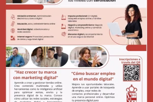 Haz crecer tu marca con marketing digital
