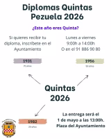 Entrega de Diplomas Quintas Pezuela 2026