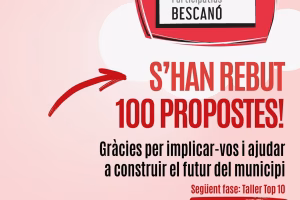 Taller Top 10