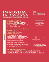 Muestra XVII Concurso de Coreografía