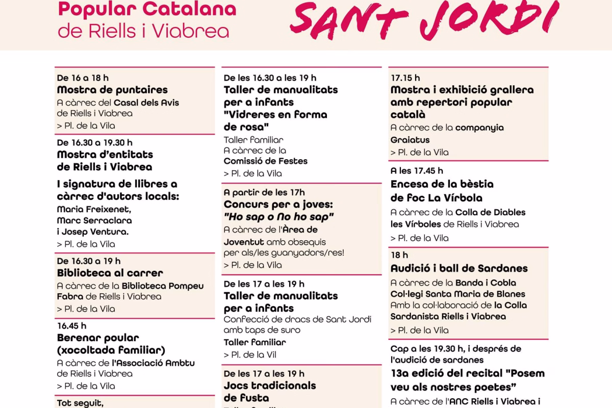Mostra de puntaires en Riells i Viabrea