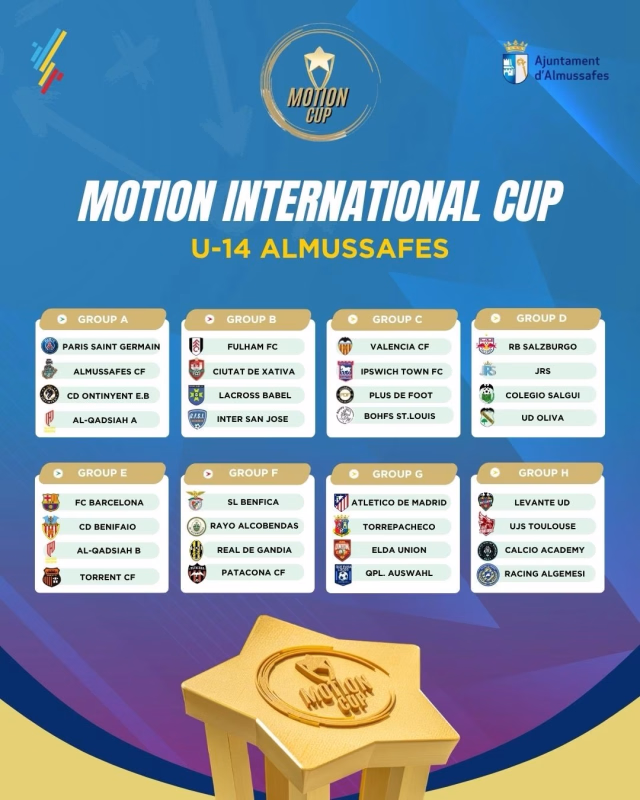 Motion Cup Infantil U-14 Almussafes en Almussafes