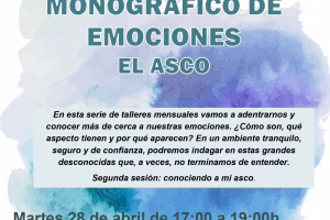 Monográfico de emociones: conociendo a mi asco